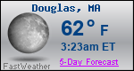 Weather Forecast for Douglas, MA
