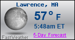 Weather Forecast for Lawrence, MA