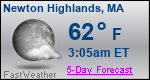 Weather Forecast for Newton Highlands, MA
