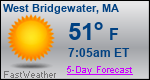Weather Forecast for West Bridgewater, MA