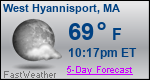 Weather Forecast for West Hyannisport, MA