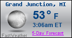 Weather Forecast for Grand Junction, MI