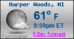Weather Forecast for Harper Woods, MI