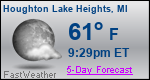 Weather Forecast for Houghton Lake Heights, MI