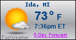Weather Forecast for Ida, MI