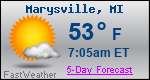 Weather Forecast for Marysville, MI