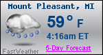 Weather Forecast for Mount Pleasant, MI