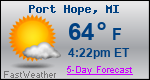 Weather Forecast for Port Hope, MI