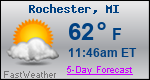 Weather Forecast for Rochester, MI