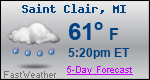 Weather Forecast for Saint Clair, MI