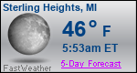 Weather Forecast for Sterling Heights, MI