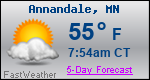 Weather Forecast for Annandale, MN