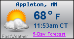 Weather Forecast for Appleton, MN