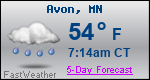 Weather Forecast for Avon, MN