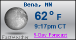 Weather Forecast for Bena, MN