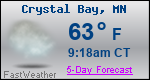 Weather Forecast for Crystal Bay, MN