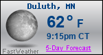 Weather Forecast for Duluth, MN