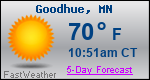 Weather Forecast for Goodhue, MN