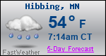 Weather Forecast for Hibbing, MN