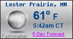 Weather Forecast for Lester Prairie, MN