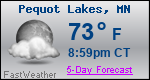 Weather Forecast for Pequot Lakes, MN