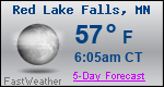 Weather Forecast for Red Lake Falls, MN