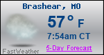 Weather Forecast for Brashear, MO