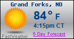 Weather Forecast for Grand Forks, ND