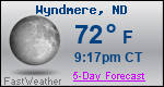 Weather Forecast for Wyndmere, ND
