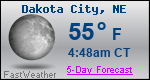 Weather Forecast for Dakota City, NE