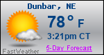Weather Forecast for Dunbar, NE