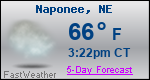 Weather Forecast for Naponee, NE