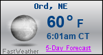 Weather Forecast for Ord, NE