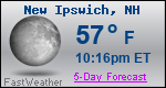 Weather Forecast for New Ipswich, NH