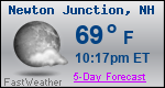 Weather Forecast for Newton Junction, NH