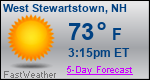 Weather Forecast for West Stewartstown, NH