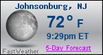 Weather Forecast for Johnsonburg, NJ
