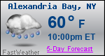 Weather Forecast for Alexandria Bay, NY