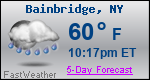 Weather Forecast for Bainbridge, NY