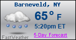 Weather Forecast for Barneveld, NY