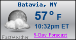 Weather Forecast for Batavia, NY