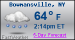 Weather Forecast for Bowmansville, NY