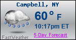 Weather Forecast for Campbell, NY