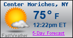 Weather Forecast for Center Moriches, NY