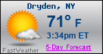 Weather Forecast for Dryden, NY