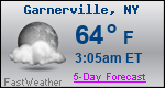 Weather Forecast for Garnerville, NY
