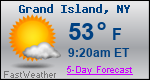 Weather Forecast for Grand Island, NY