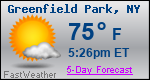 Weather Forecast for Greenfield Park, NY