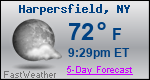Weather Forecast for Harpersfield, NY
