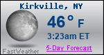 Weather Forecast for Kirkville, NY